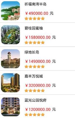 《中國房產咨詢最新版 市場動態、政策解讀與購房指南》